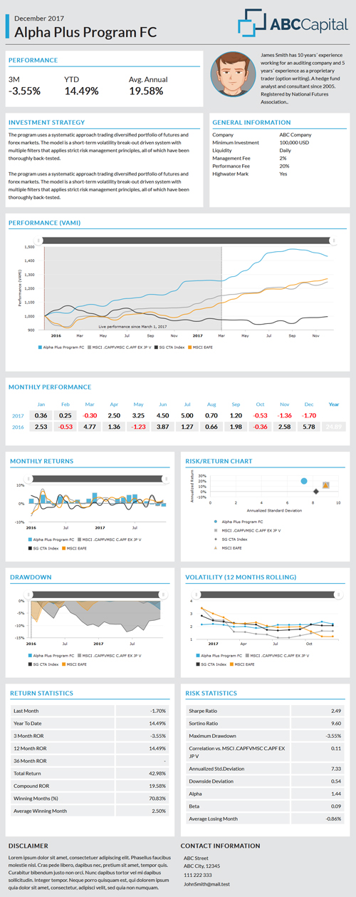 Fund factsheet template Image