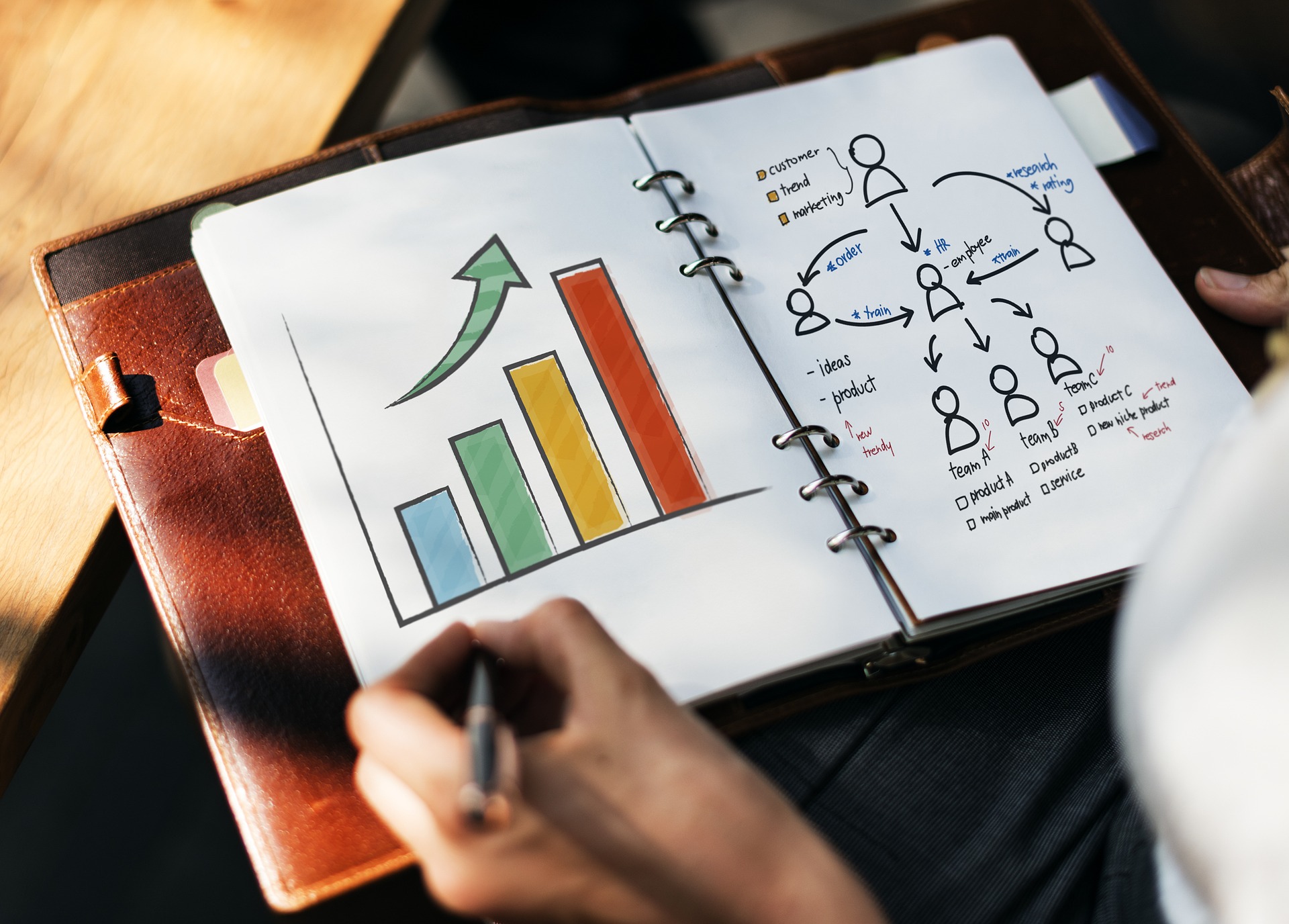 Track Who Sees Your Fund Factsheet