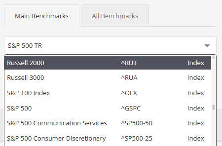 Use indexes as factsheet benchmarks